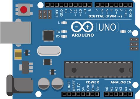 arduino svg|arduino uno drawing.